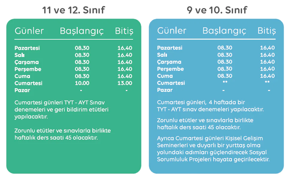 eğitim öğretim işleyişi